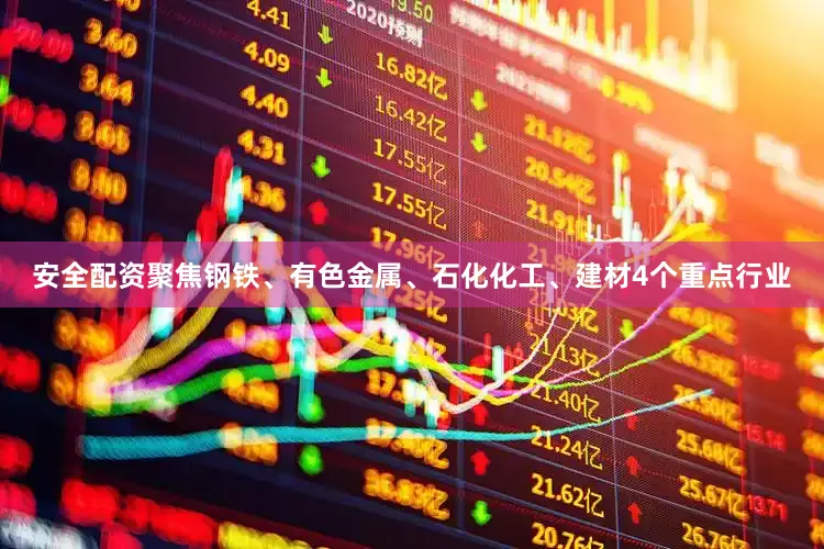 安全配资聚焦钢铁、有色金属、石化化工、建材4个重点行业