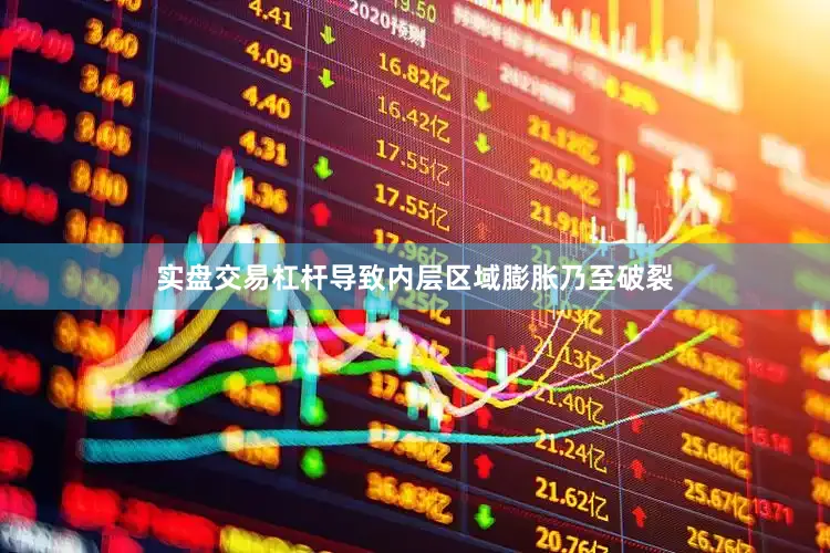 实盘交易杠杆导致内层区域膨胀乃至破裂